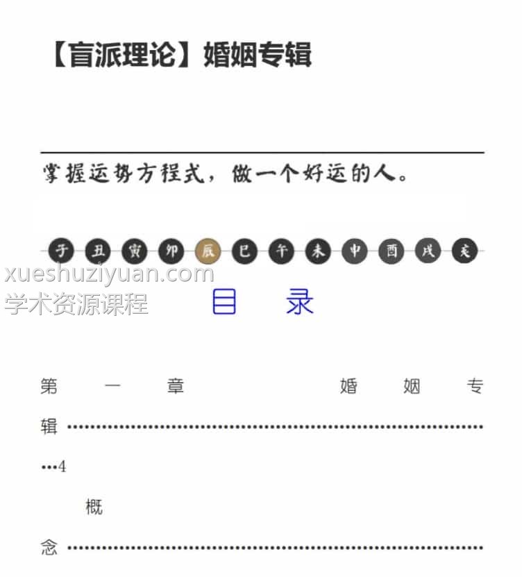《盲派命理婚姻专辑》打印版227页插图1