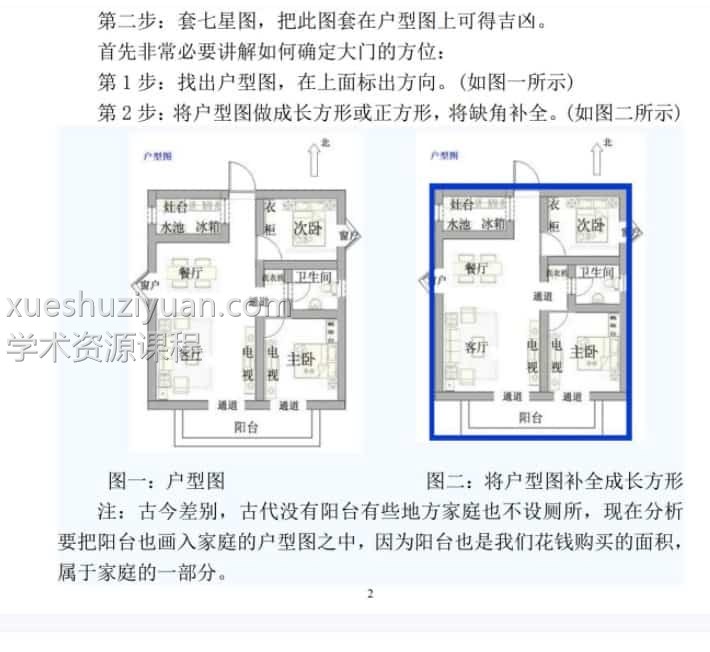 八宅派七星现代阳宅风水断诀.pdf 58页全本 百度网盘免费下载！插图1