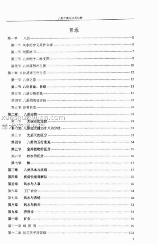 八卦风水讲解-八卦平衡风水及化解.pdf 易玮整理 百度网盘下载！插图