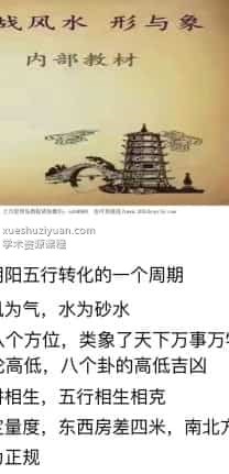 实战风水 形与象，电子书256页pdf插图