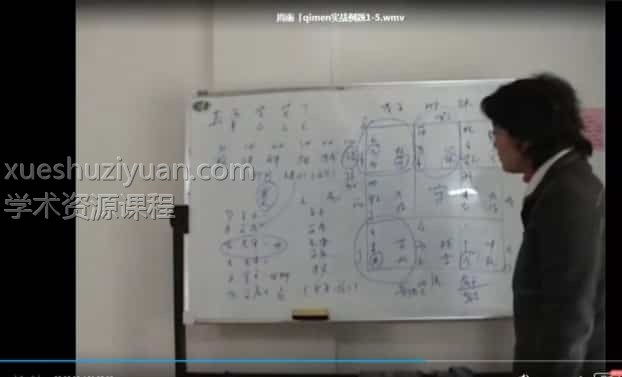 周雨-奇门实战例题1-5录像免费下载百度盘 阿里云盘免费下载插图