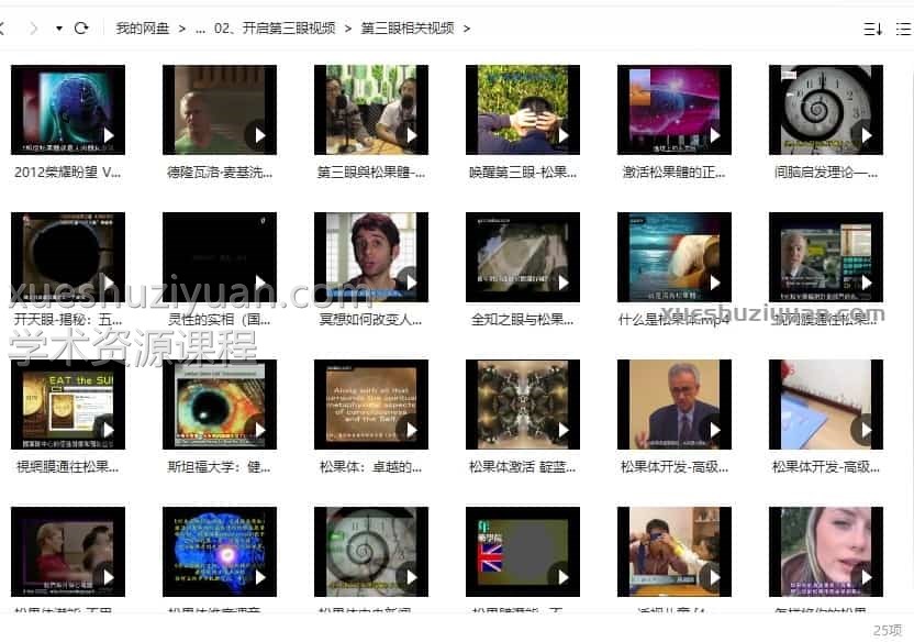 如何开启第三眼激活开启第三眼神通教程视频书籍pdf插图2