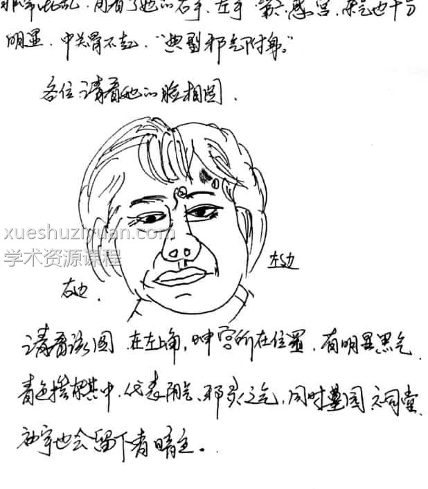 何道旺-《相法实战案例、图解分析1+2》免费下载百度盘阿里云盘插图1