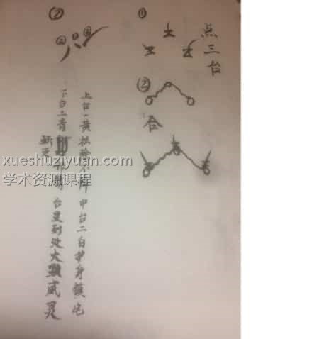 江南符法散形pdf21页插图