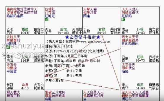 实战班重要课程视频96节课 6.10 GB，百度网盘下载，阿里云盘下载插图