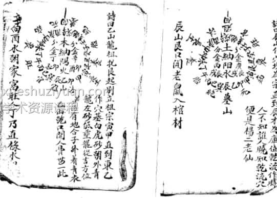 陈莒南-八宅风水秘传 86页插图