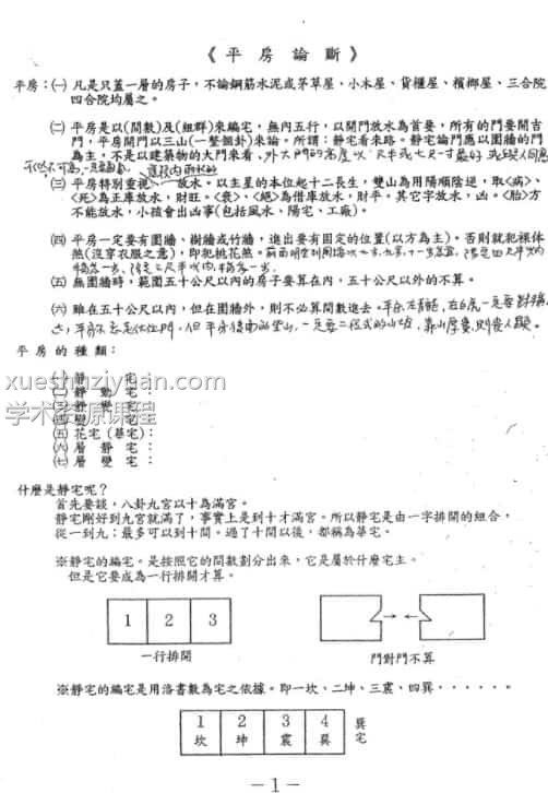 汤森  后天派阳宅风水秘本（1）37页免费百度盘下载插图
