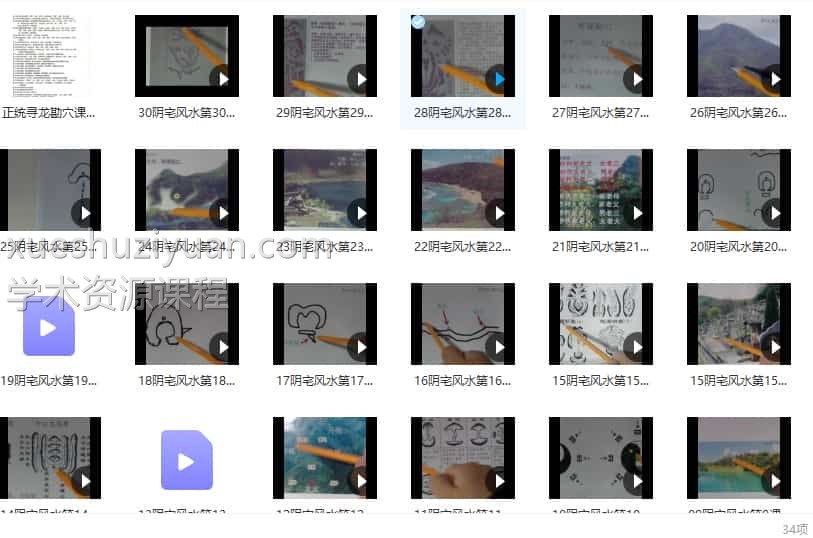 寻龙堪穴阴宅风水第一期总论篇30课插图