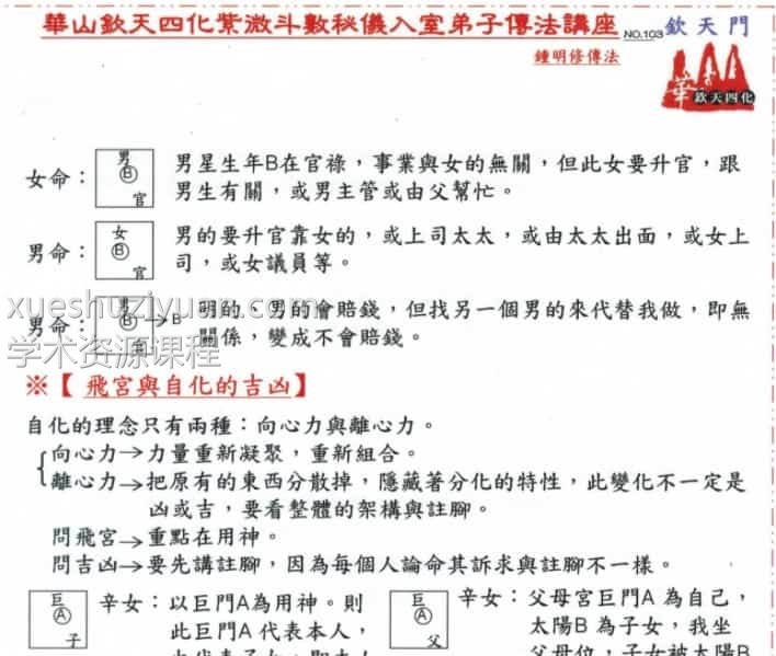 钟明修紫微斗数课程全集录音 2016年入室弟子培训班pdf讲义插图