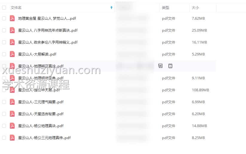 星云山人命理风水典籍11本合集pdf电子书插图