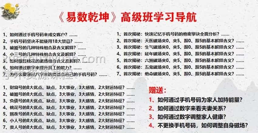 司天喜《易数乾坤》数字能量学最新+（老版 易数乾坤）30集视频 大合集百度盘插图1