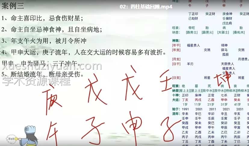 军师府 青枫 四柱高级班24视频全集百度盘下载插图