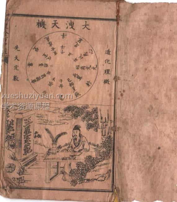 袖里金百中经会员免费下载收藏百度盘插图