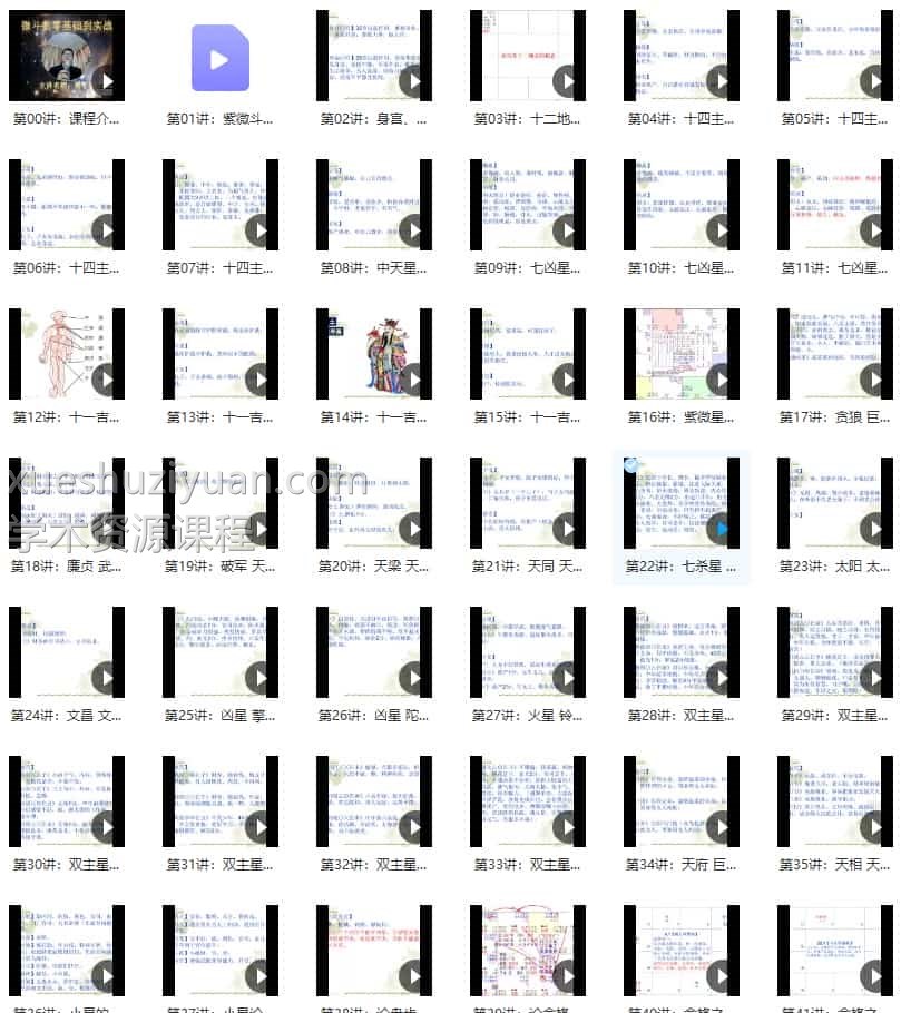 郭子谊-紫微斗数零基础到实战应用48集视频插图 郭子谊-紫微斗数零基础到实战应用48集视频插图