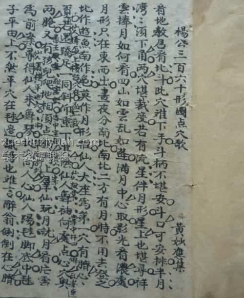 古籍书 廖家厚地理砂水插图