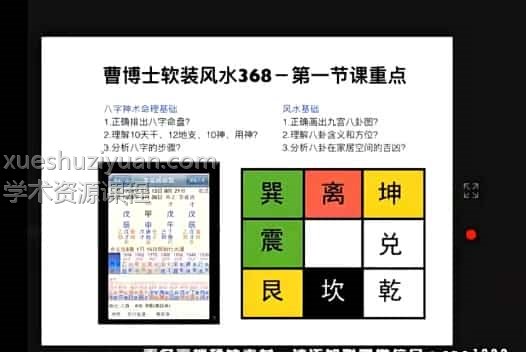 2018年曹博士 368软装风水37集36.76G插图