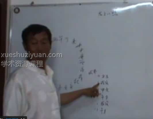 孙海老师 杨公风水讲座：龙上八煞4视频合集插图