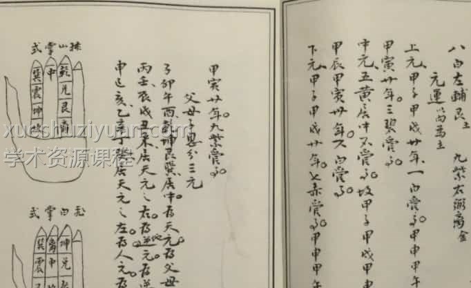 古籍藏本白鹤神仙 心传挨星法例全插图