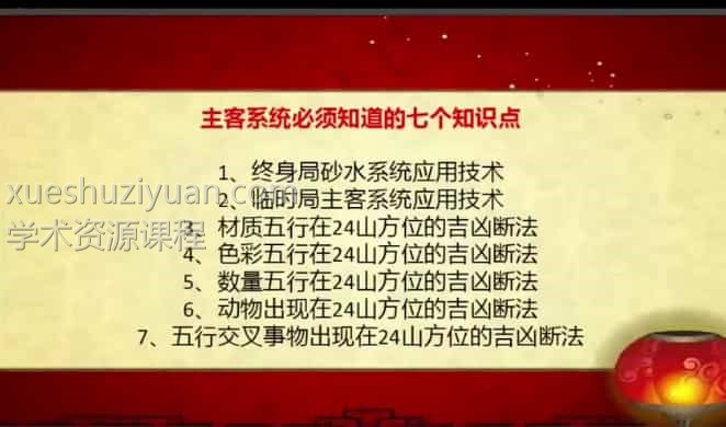 2021吕文艺弟子陈禄昌主客系统断法21视频合集插图