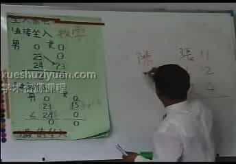 张清发-姓名学一日通4讲百度网盘下载插图