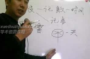 兴易老师 2011年《盲派八字》中高级班综合班60集视频加电子讲义插图