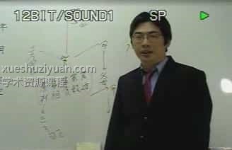 陈龙羽-紫薇斗数职业保证班64视频合集插图