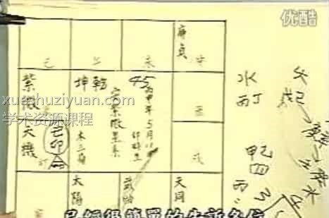 悟明-紫微斗数传家宝视频10集全插图