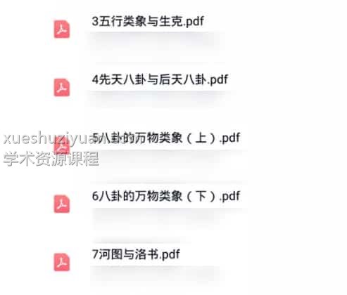 易学基础10个pdf电子资料插图