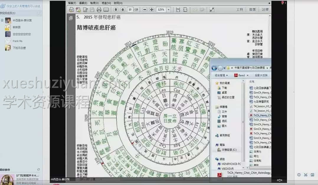 蔡伏篪七政高阶班10视频+课堂讲义资料插图