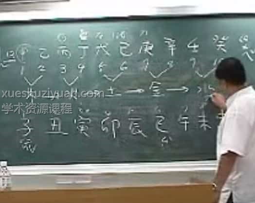 潘文钦-台湾八字基础课程一柱论命19集插图