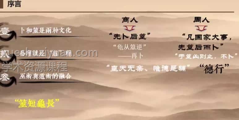 卜筮正术视频课程+PDF插图