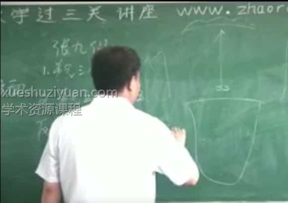 赵若清-阳宅风水案例视频2集插图