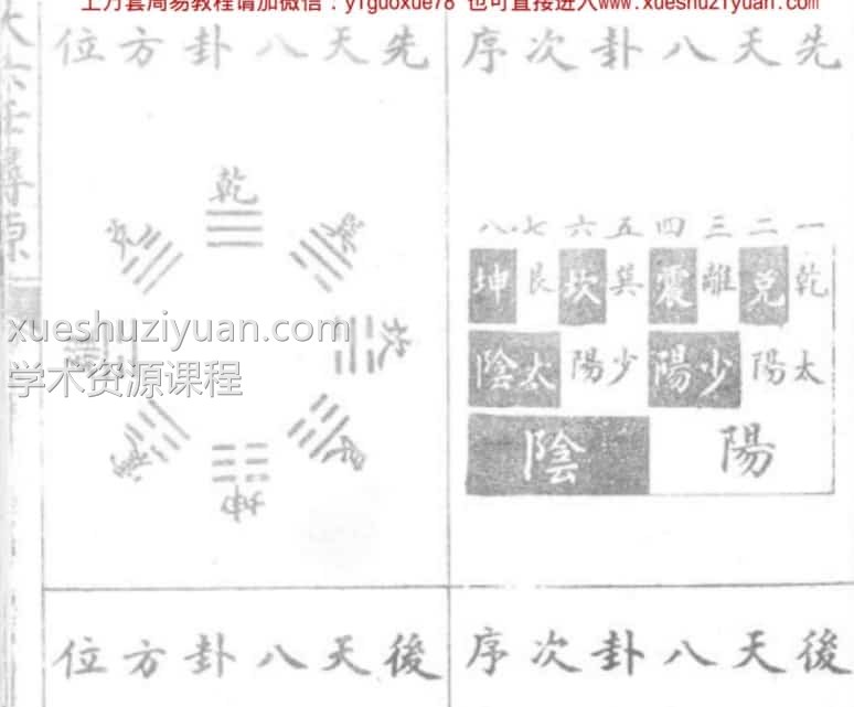 [清]张纯照 – 大六壬寻原 免费下载插图