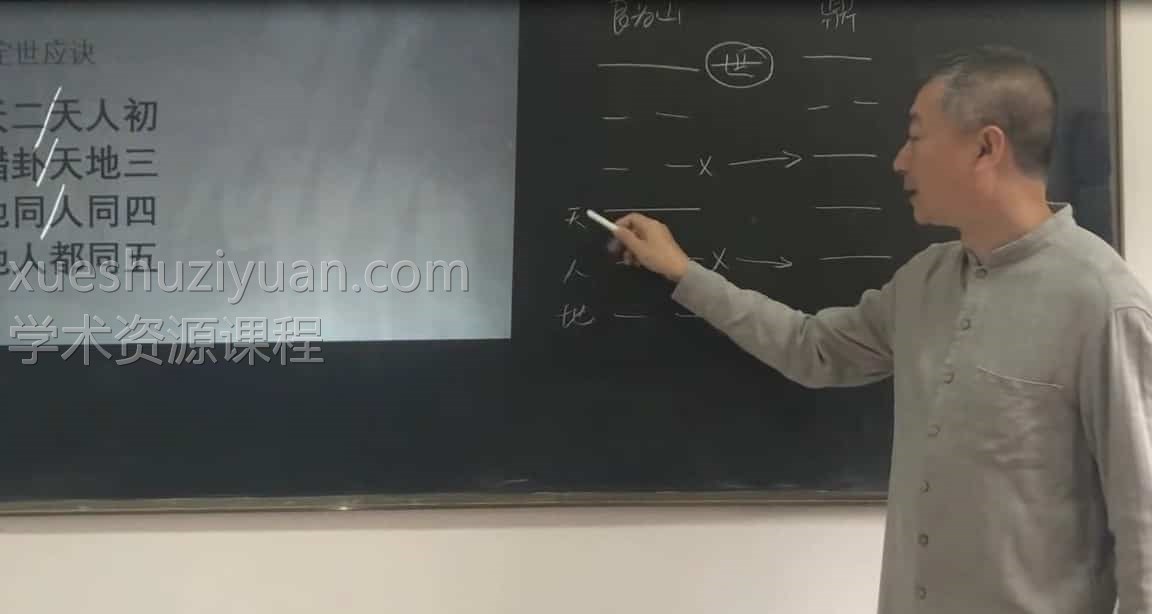 彭心融高级 彭心融 六爻铜钱的艺术高级面授课程视频14集插图