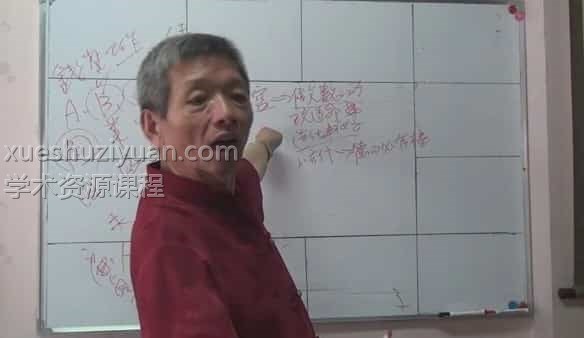 黄天福紫微斗数 黄老师紫微斗数中级班教学资源视频7节插图