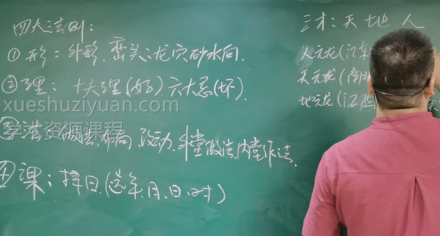 善天道杨公风水初级班内部课程 善天道风水内部培训视频21集插图