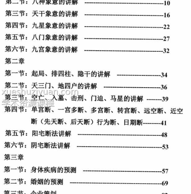 阴盘奇门实战培训讲义 杨忠易插图1
