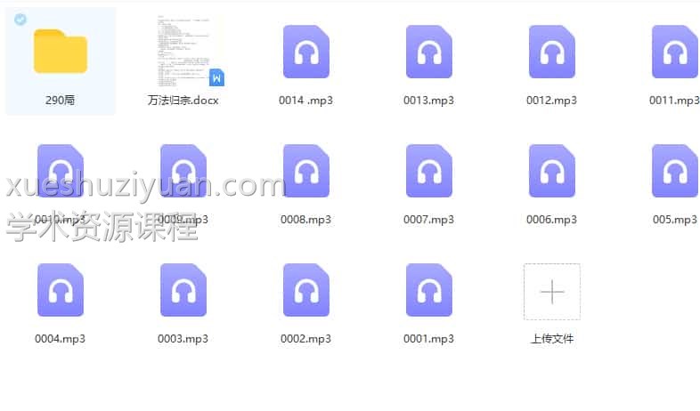 吕文艺万法归宗录音加笔记加文件资料 吕文艺290局录音插图