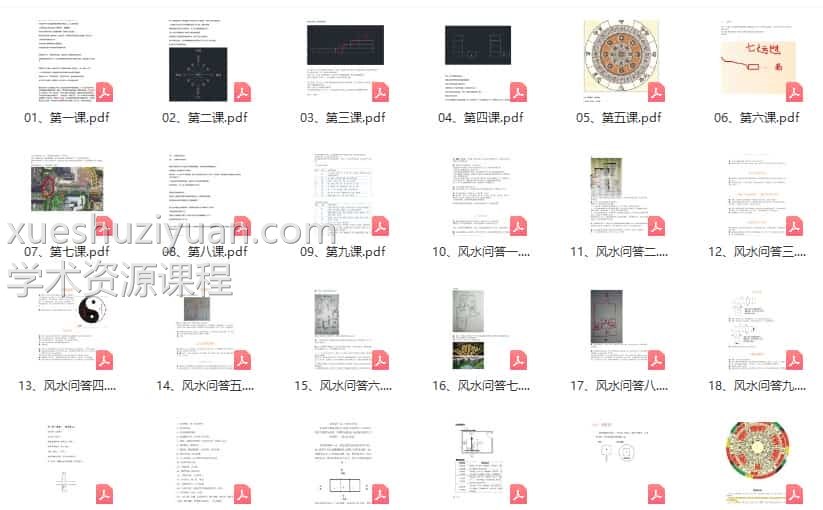玄真老师形家风水教学讲义等41份电子版pdf文件插图