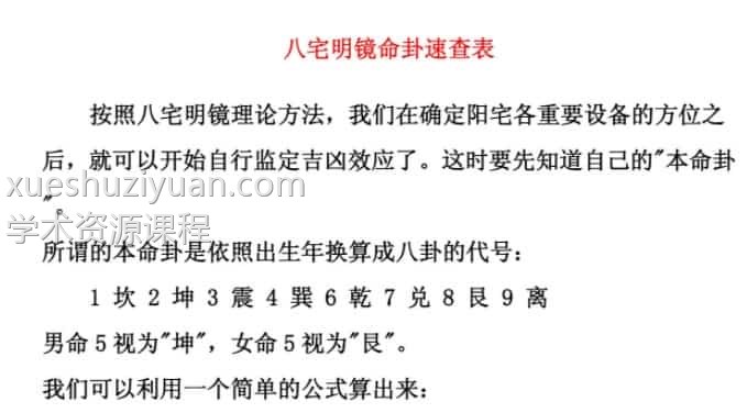 八宅明镜命卦速查表插图