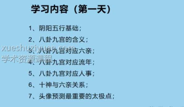 拂尘子微信头像预测（音频11集+课件）插图
