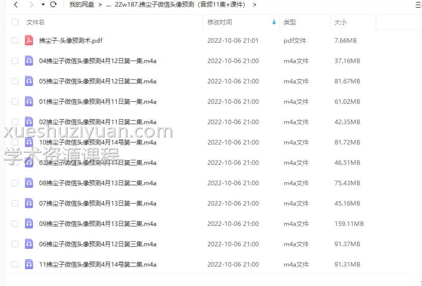 拂尘子微信头像预测（音频11集+课件）插图1