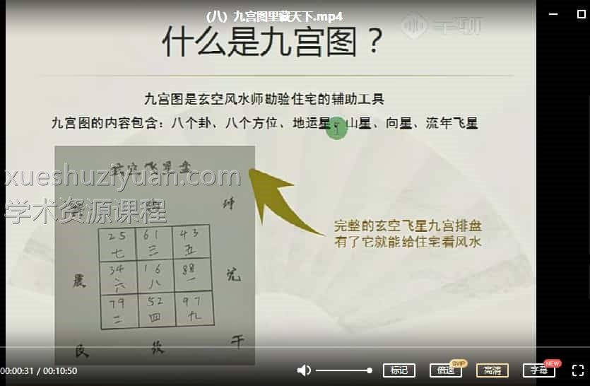 木石 玄空风水专业教学课程视频51集插图