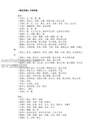 《梅花易数》万物类象插图