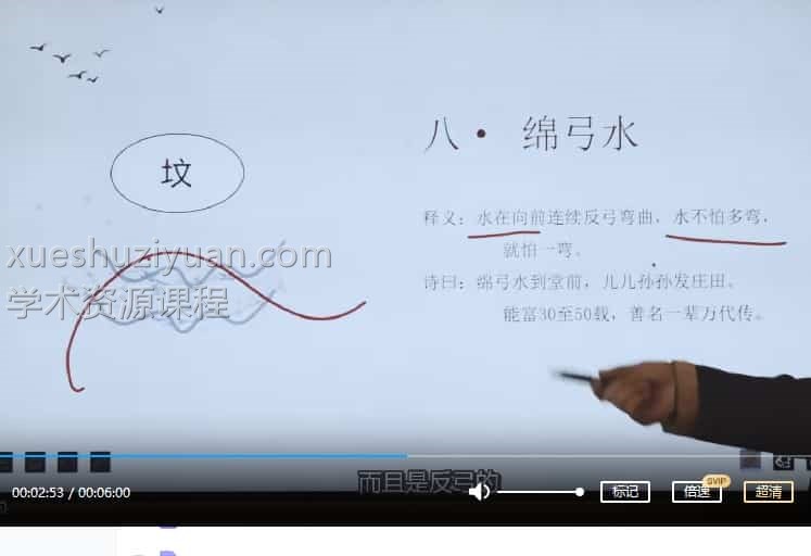 禾丰金锁玉关高级内部课22集插图
