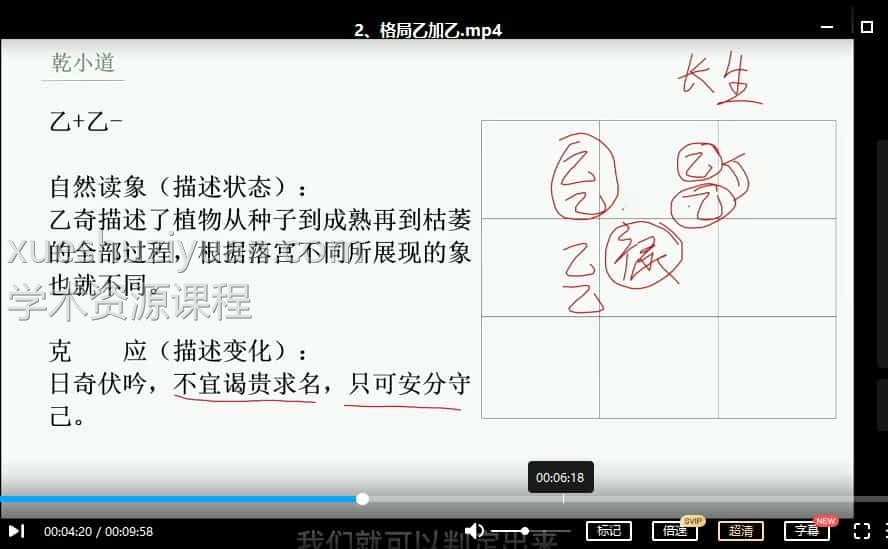 乾小道奇门《格局直断73集》插图