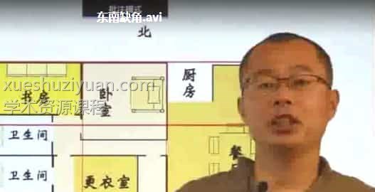 禾丰老师金锁玉关风水线上视频课程 88集插图