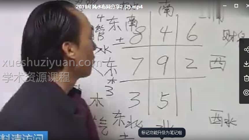 欧映樟 风水视频电子书合集 九星布局解析 日课案例解析、风水案例解析合集插图1
