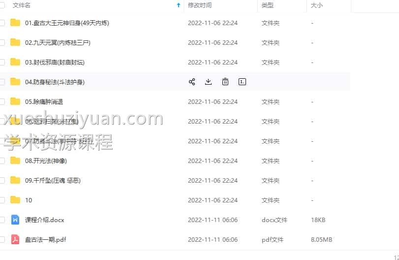 盘古法  罗道旺 主讲 盘古法一期课程视频+录音+文字资料插图