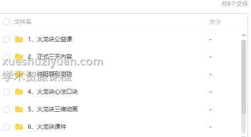 道密纯阳火龙决资料8套合集 哲龙插图2
